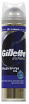 Гель для бритья  GILLETT TGS  Sensitive Skin (для чувствительной кожи) с алоэ 200мл